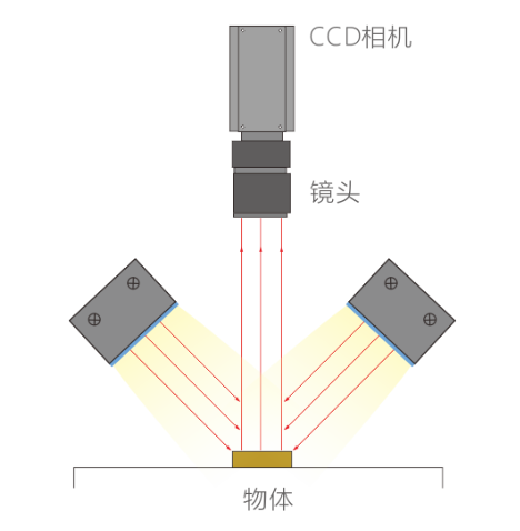 1758787568395937.png 条形光路结构.png